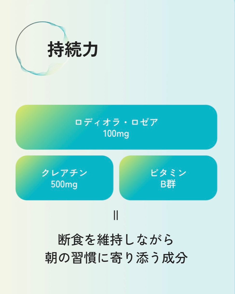 Morning Booster - 朝活専用サプリメント(30日分)
