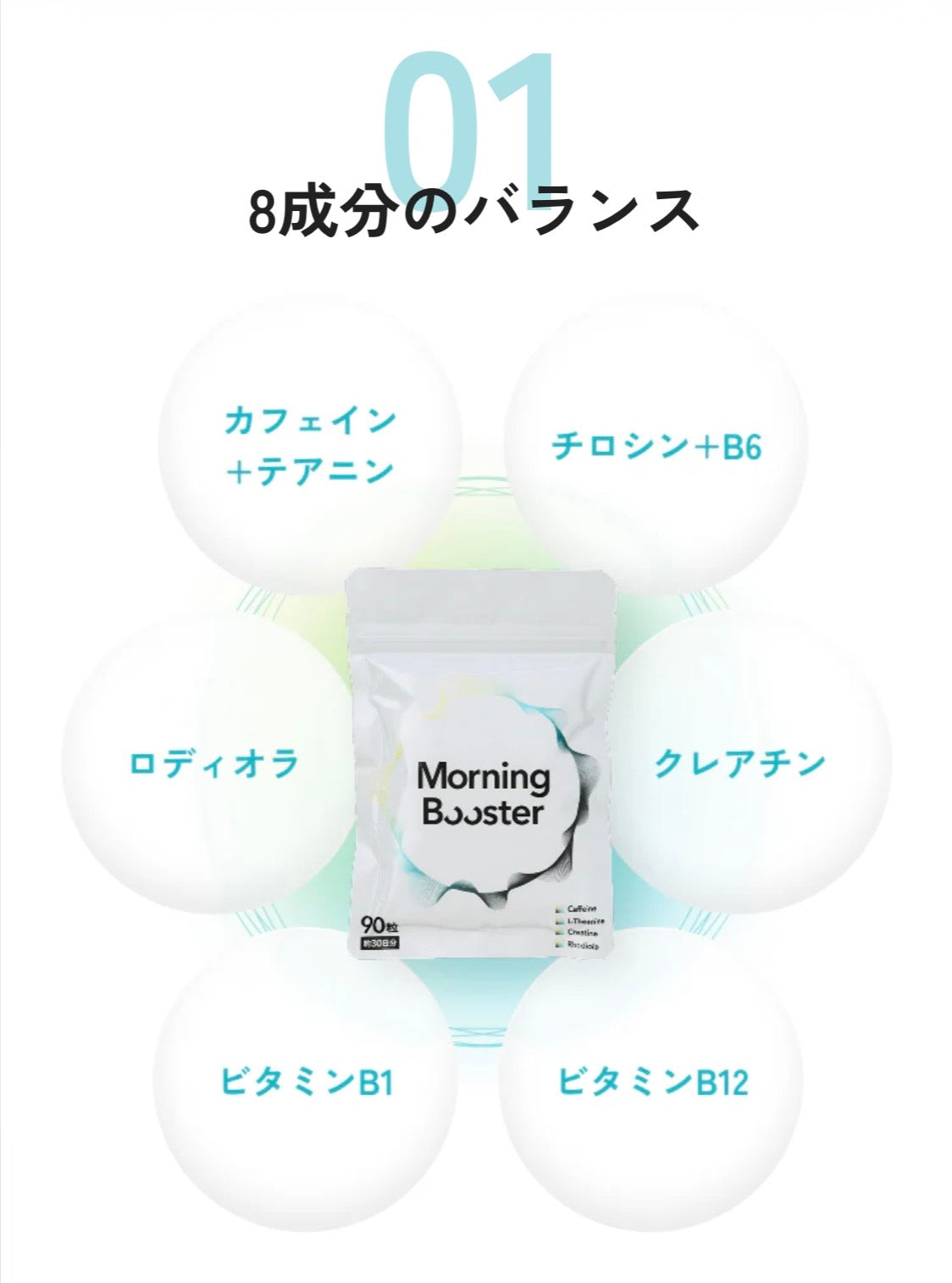 Morning Booster - 朝活専用サプリメント（30日分）
